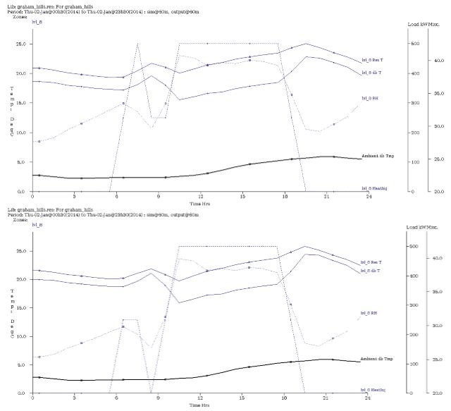 GH air tightness.jpg